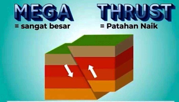 Irwan Meilano Tegaskan Gempa Megathrust tak Akan Membelah Pulau Jawa