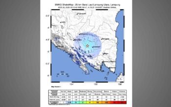 Gempa Mengguncang Lampung Utara Magnitudo 4,7, ini Kata BMKG
