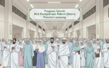 Biro Kesra Pemprov Dituding Kurang Transparan dalam Program Umroh Rp29,32 Miliar Selama 3 Tahun